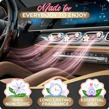 Daisy Air Vent Clips - Adorable Car Fresheners for Women