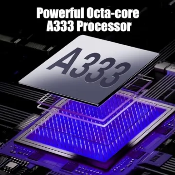 JJGJ 2025 Android 15 Tablet 2-in-1 with Keyboard & Mouse