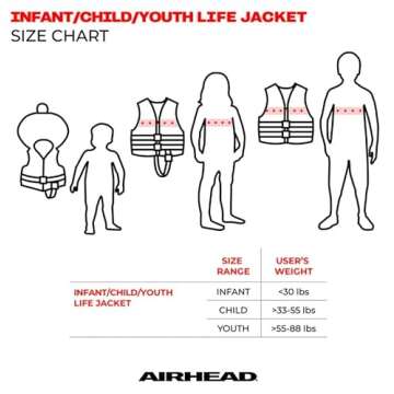 Airhead Treasure Infant and Child Life Vest, USCG Approved Infant 0-30lbs, Child 30-50lbs