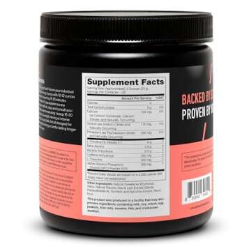 Natural Nitric Oxide Pre Workout Drink for Energy Boost