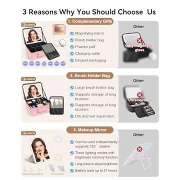 JUSRON Travel Makeup Bag With LED Mirror, Train Case with Light up Mirror, Portable Makeup Artist Organizer Bag with Adjustable Dividers, Makeup Brush Holder Storage (Pink, Large)