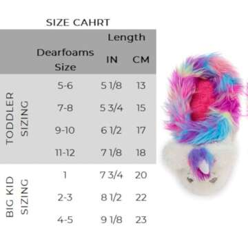 Dearfoams Easter Basket Stuffers Gifts for Kids Washable Animal Critter Slippers, Multi Unicorn, 2-3 Big Kid