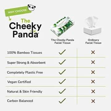 The Cheeky Panda Bamboo Facial Tissues - Eco-Friendly Softness