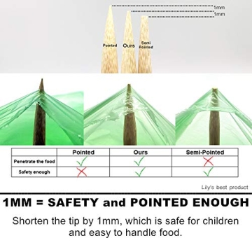 HOPELF 30" Bamboo Skewers for Kabobs and BBQ