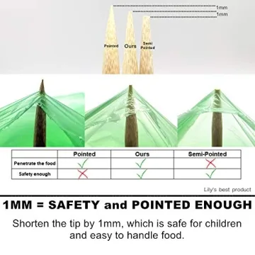 HOPELF 30" Bamboo Skewers for Kabobs and BBQ