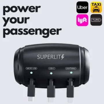 SUPERLIT Headrest Car Fast Charger - Retractable Multi Port for USB-C Android Apple 3 in 1 Headrest ...