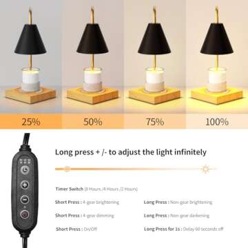 Anyage Candle Warmer Lamp for Stylish Home Decor