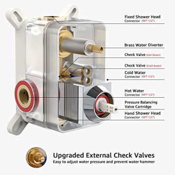 Iriber 10 Inch Rainfall Shower Head System with Handheld
