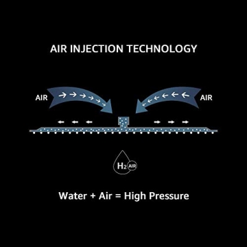 Iriber 10 Inch Rainfall Shower Head System with Handheld