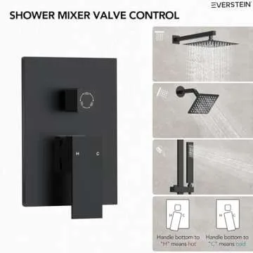 EVERSTEIN High-Pressure Dual Shower Head System - Matte Black