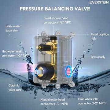 EVERSTEIN High-Pressure Dual Shower Head System - Matte Black