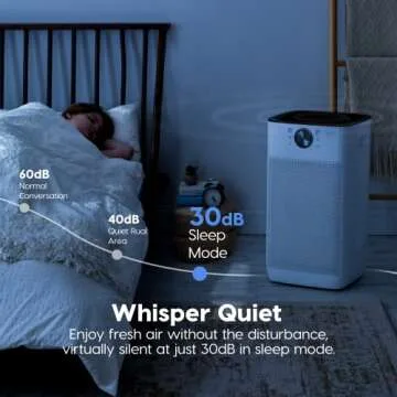 IRIS USA WOOZOO Air Purifier for Large Rooms