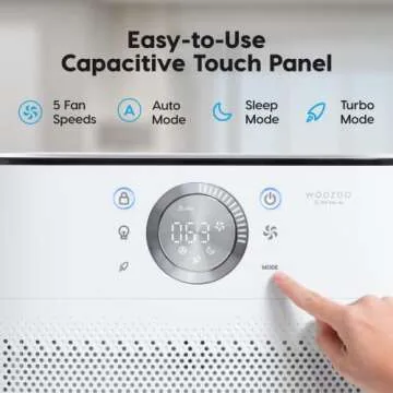 IRIS USA WOOZOO Air Purifier for Large Rooms