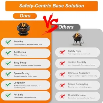 F2C Hex-Shaped 24 Inch Fire Pit for Outdoor Fun