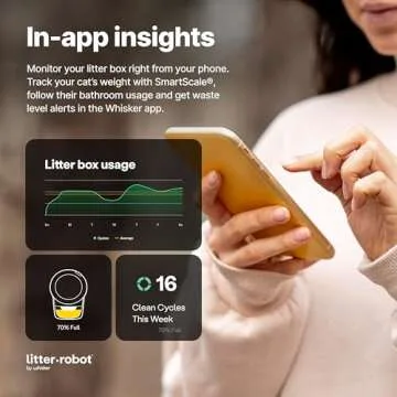 Litter-Robot 4 Complete Bundle - Automatic Self-Cleaning Cat Box