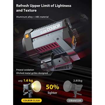 Video Light, COLBOR CL220 220W Continuous Lighting 2700-6500K Bi-Color CRI96+ 52,700Lux at 3.3ft COB Studio Light with Bowens Mount APP 10 Light Effects for Film Live, Video-Light-Studio-Photography