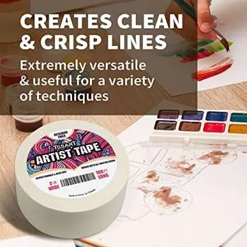 TSSART 2 Inch Artist Tape for Painting and Framing