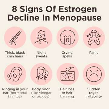 BB Company CalmAgain Menopause Support, Relief & Hormone Balance - Nervousness Relief, Mood Support, Hot Flashes, Night Sweats - Feel Calm - Antioxidant Rich Siberian Rhubarb, Sage, Saffron (30 Ct)