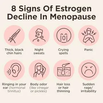 BB Company CalmAgain Menopause Support, Relief & Hormone Balance - Nervousness Relief, Mood Support, Hot Flashes, Night Sweats - Feel Calm - Antioxidant Rich Siberian Rhubarb, Sage, Saffron (30 Ct)