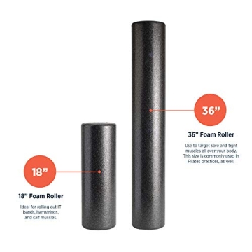 Retrospec Relief FR Foam Roller for Muscle Recovery