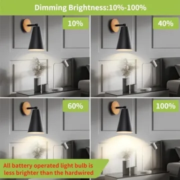 Haultop 120 Hour Battery Operated Wall Sconces with Remote