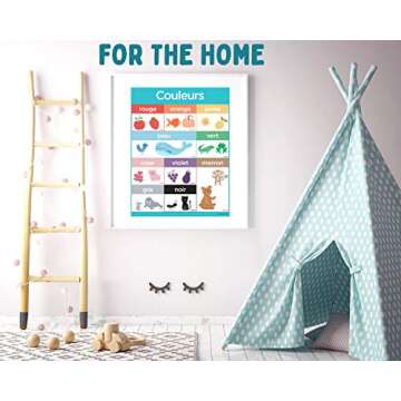 Hubble Bubble Kids 8 French Classroom Posters - Dry-Erase for Beginners