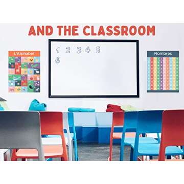 Engaging French Language Learning Posters for Kids