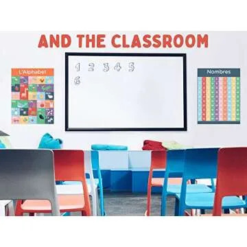 Engaging French Language Learning Posters for Kids