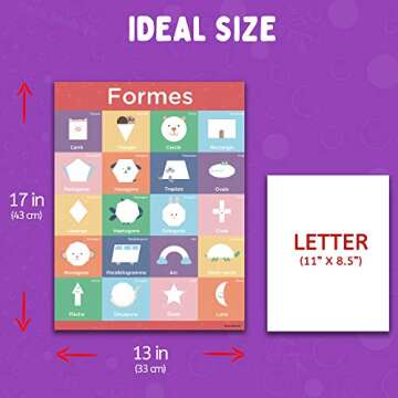 Engaging French Language Learning Posters for Kids