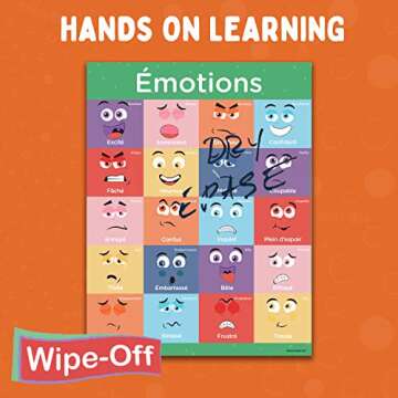 Engaging French Language Learning Posters for Kids