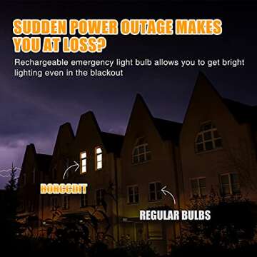 A19 Rechargeable Light Bulbs, 12W Emergency Light Bulbs for Power Failure, 1200mAh Battery Light Bul...