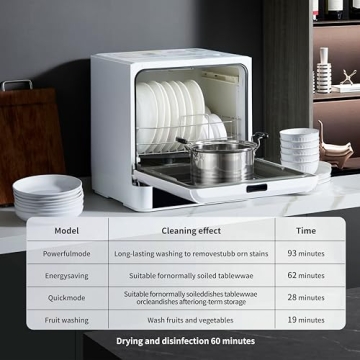 Compact Countertop Dishwasher with 5 Cleaning Modes