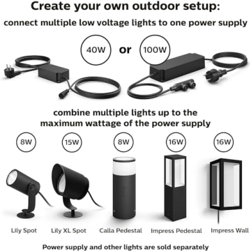 Philips Hue Outdoor 100W Power Supply Smart Weatherproof