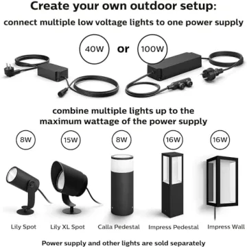 Philips Hue Outdoor 100W Power Supply Smart Weatherproof