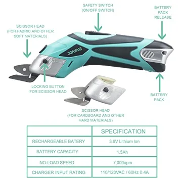 JOAVANI Cordless Electric Scissors for Effortless Crafting