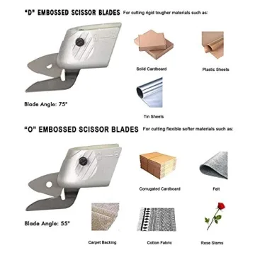 JOAVANI Cordless Electric Scissors for Effortless Crafting