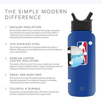 Simple Modern Officially Licensed NBA Los Angeles Lakers Water Bottle with Straw Lid | Vacuum Insulated Stainless Steel 32oz Thermos | Summit Collection | Los Angeles Lakers