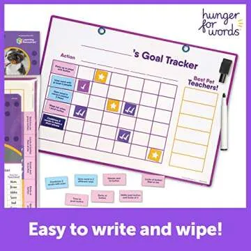 Hunger for Words Goal Tracker for Dog Communication
