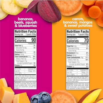 Happy Tot Organic Toddler Snack Pouches - Love My Veggies