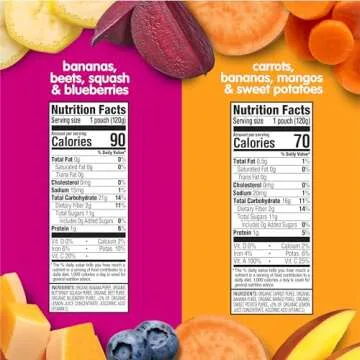 Happy Tot Organic Toddler Snack Pouches - Love My Veggies