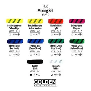 Fluid Acrylics by GOLDEN - 10 Color Mixing Set