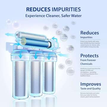 APEC ROES-50 5-Stage Water Filter System for Health Safety