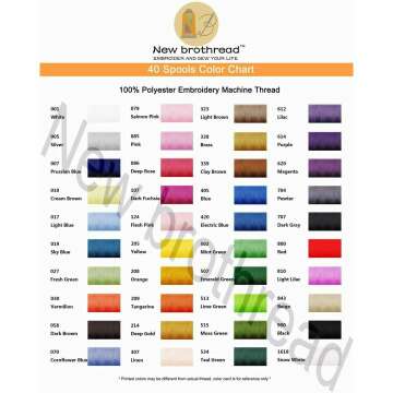 Brothread 40 Colors Polyester Embroidery Thread Kit
