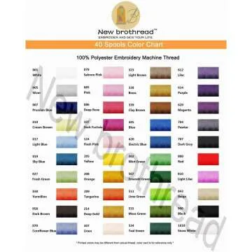 Brothread 40 Colors Polyester Embroidery Thread Kit
