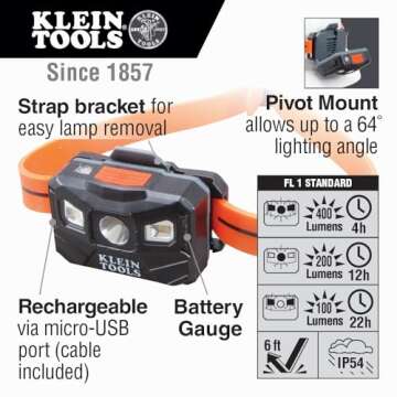 Klein Tools 56064 Rechargeable Auto-Off LED Headlamp, Silicone Strap, 400 lms, All-Day Runtime, for ...