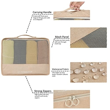 FOREMS Packing Cubes Set for Effortless Travel Organization