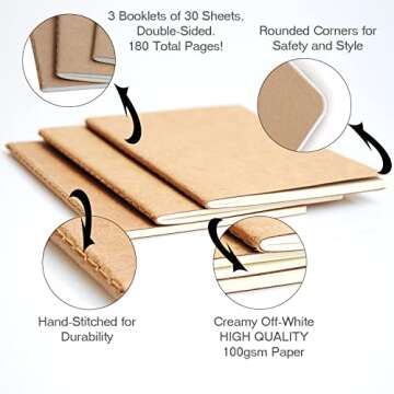 Wanderings Blank Regular Size Travelers Notebook Inserts | 4.25" x 8.25"/11cm x 21cm | 100 gsm Paper | 3 Hand-Stitched Booklets/180 Pages | Travelers Notebook Refills for Journals, Diaries, Planners