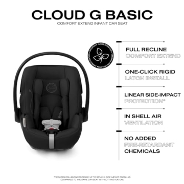 Cybex Cloud G Comfort Extend Infant Car Seat - Safe Design