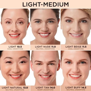 IT Cosmetics Waterproof Concealer for Dark Circles & Fine Lines