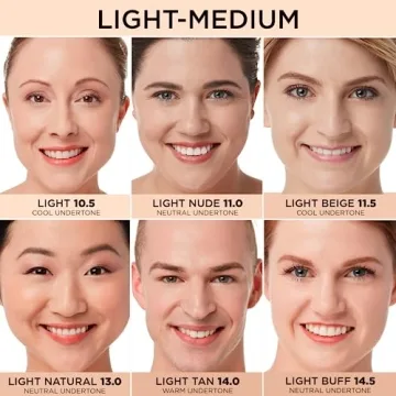 IT Cosmetics Waterproof Concealer for Dark Circles & Fine Lines